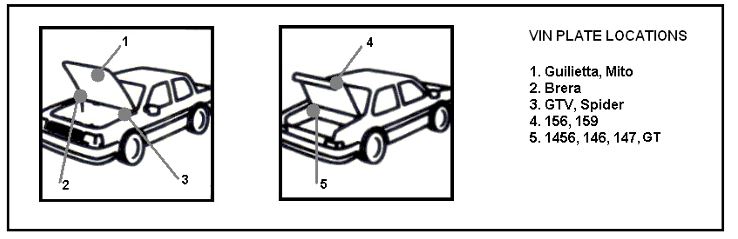 Her finner du lakk og fargekoden til AUDI